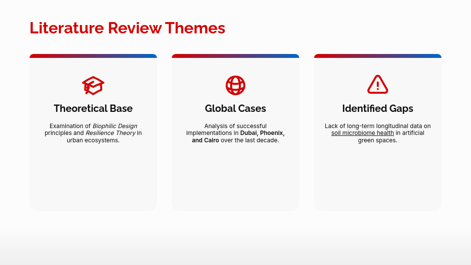 Academic Research Thesis Defense