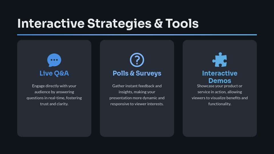 Lead Generation Webinar Masterclass