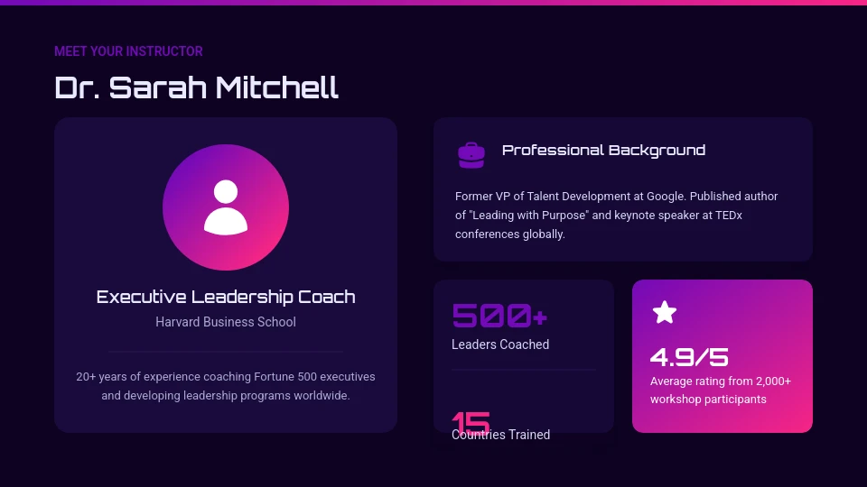 Educational Masterclass Webinar Series