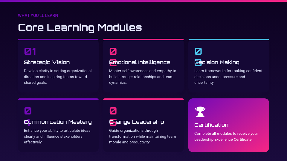 Educational Masterclass Webinar Series