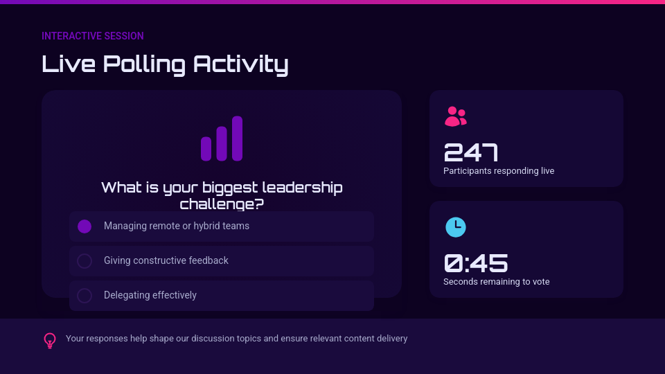Educational Masterclass Webinar Series