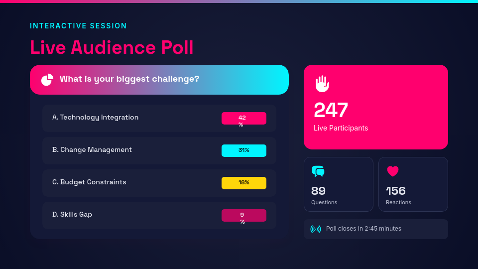 Professional Virtual Workshop Masterclass