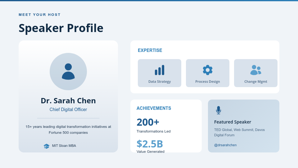 Interactive Remote Learning Masterclass