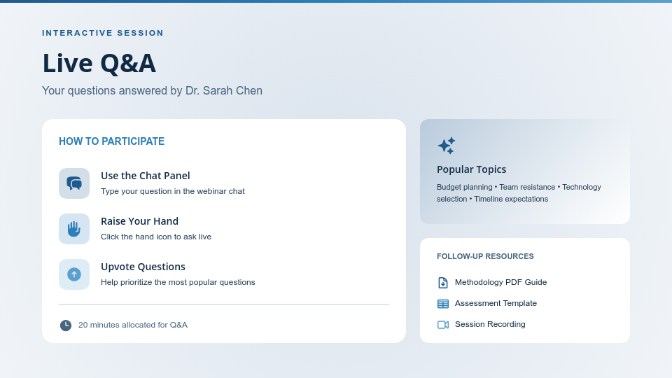 Interactive Remote Learning Masterclass