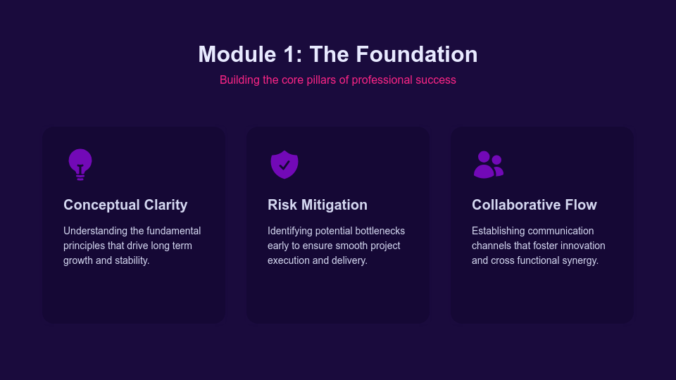 Interactive Customer Training Workshop