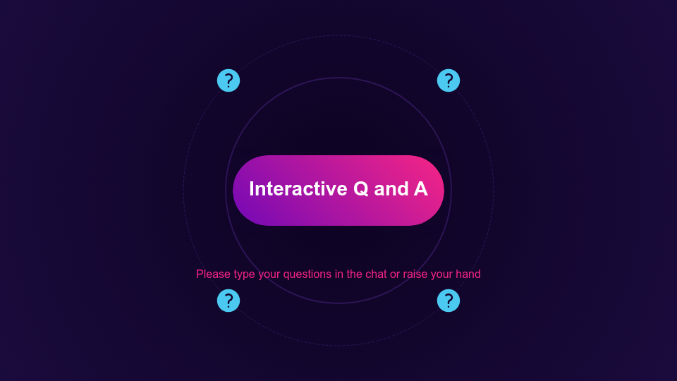 Interactive Customer Training Workshop