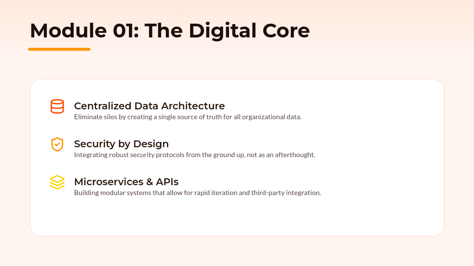 Interactive Masterclass Series
