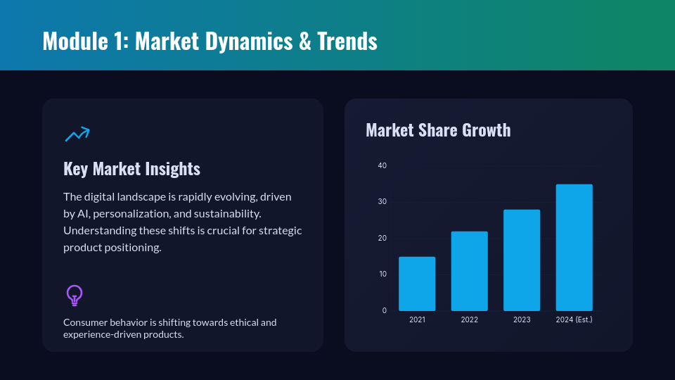 Professional Virtual Workshop Series