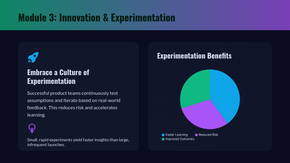 Professional Virtual Workshop Series