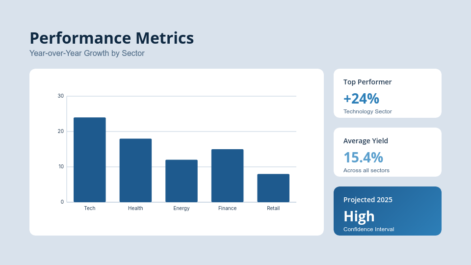 Strategic Expert Workshop Series