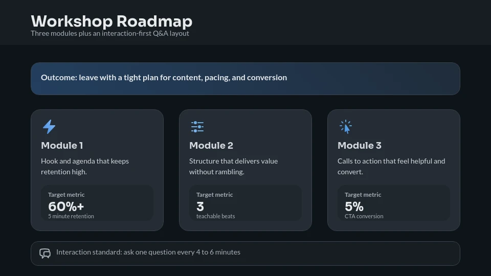 Live Digital Masterclass Workshop