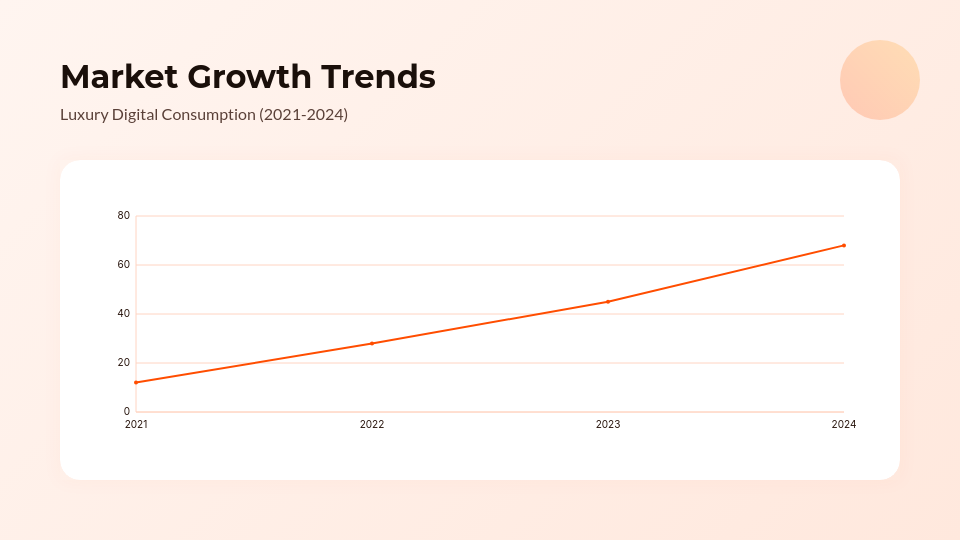 Interactive Virtual Workshop Series