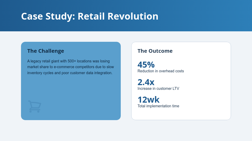 High-Conversion Sales Webinar Pitch