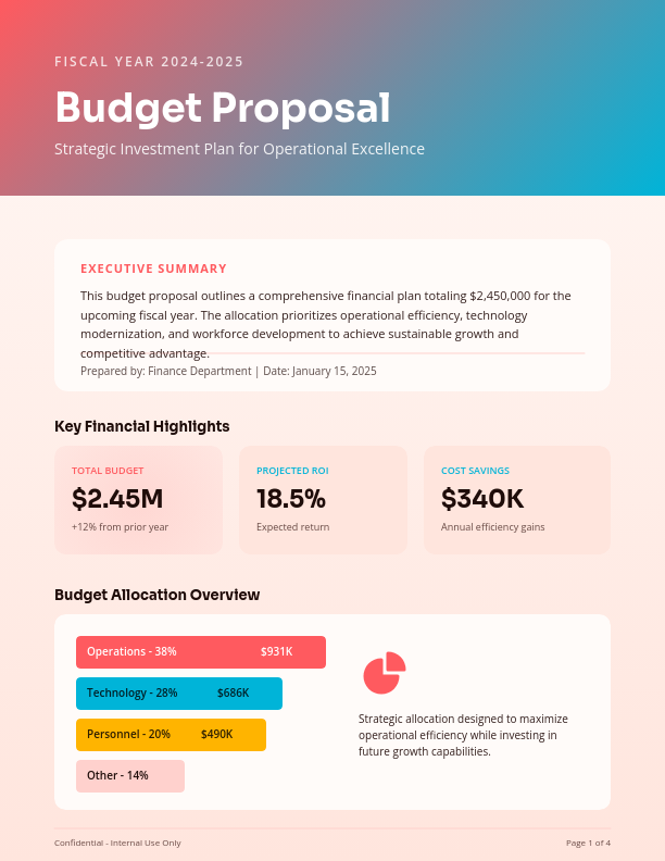 Strategic Project Funding Allocation
