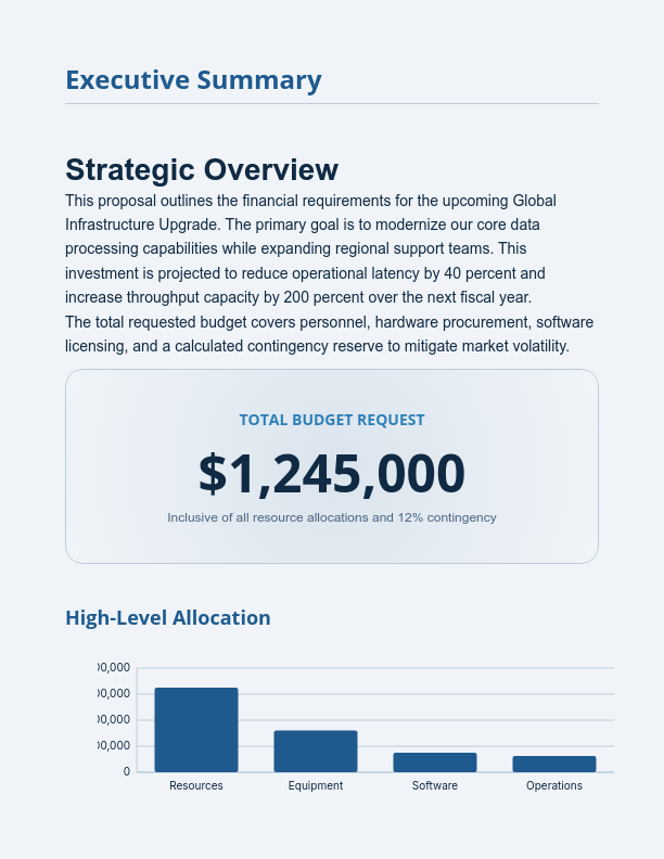 Project Financial Allocation Proposal