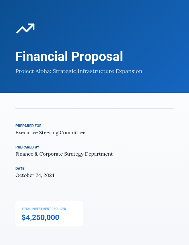 Detailed Business Budget Allocation