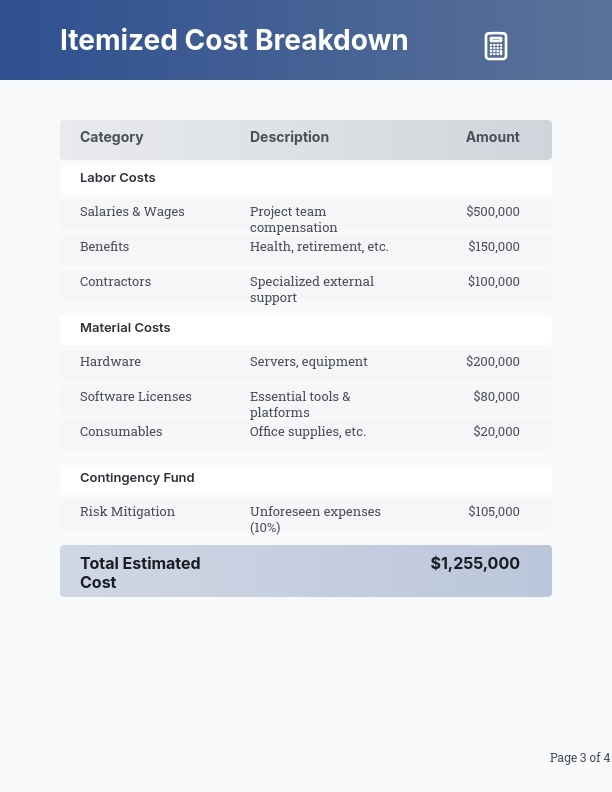 Project Funding and Resource Allocation
