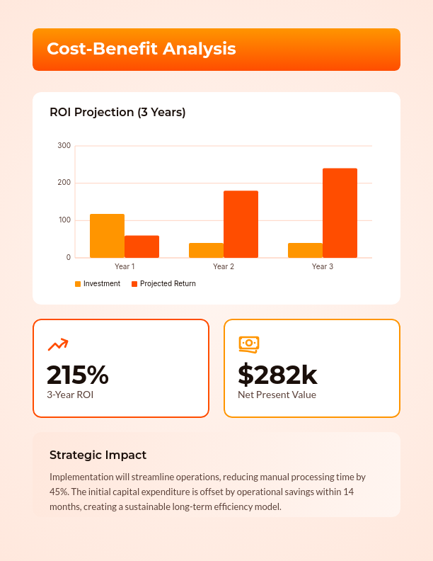 Strategic Project Resource Allocation Plan