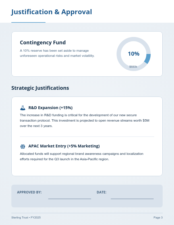 Fiscal Resource Allocation Plan
