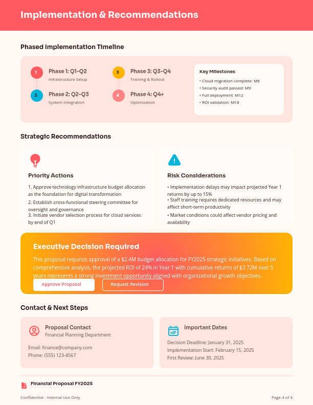 Strategic Project Budget Allocation