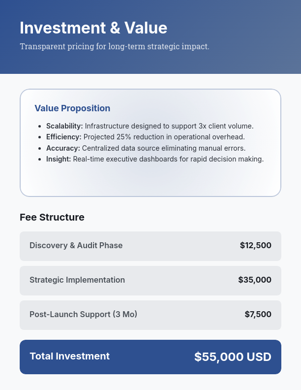 Strategic Business Consulting Proposal