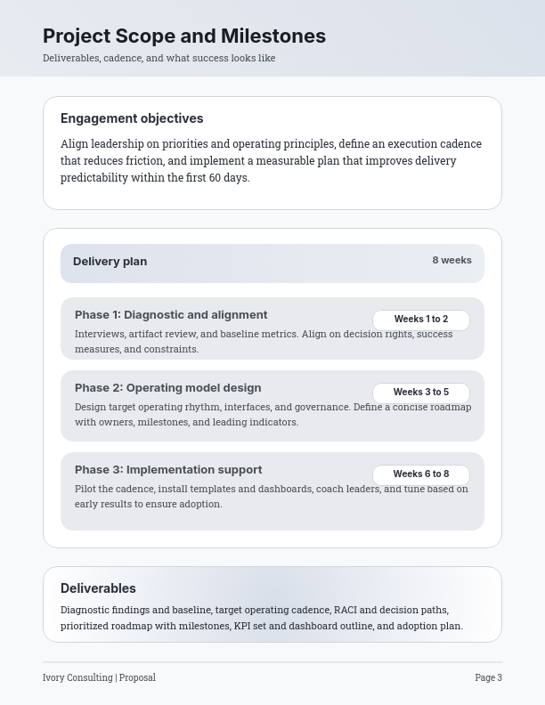 Strategic Business Advisory Proposal