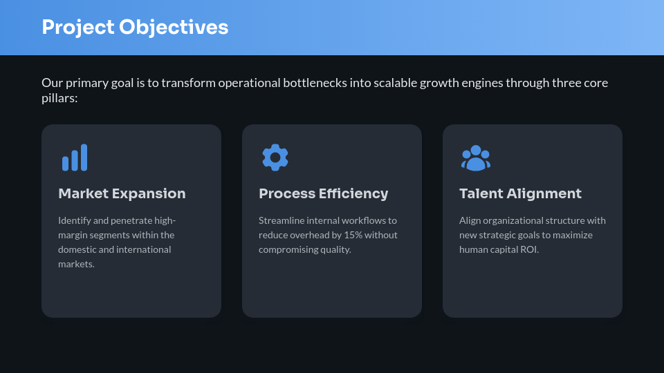Strategic Business Advisory Proposal