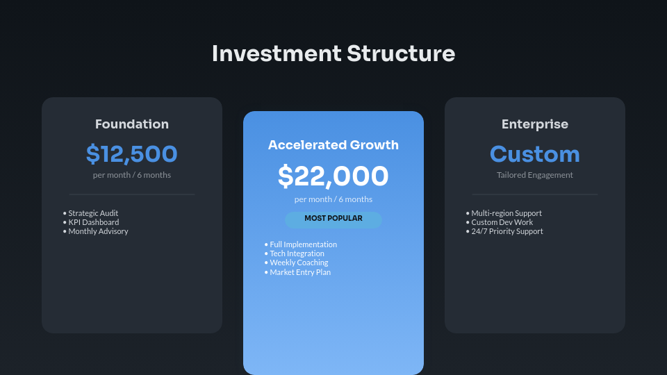 Strategic Business Advisory Proposal