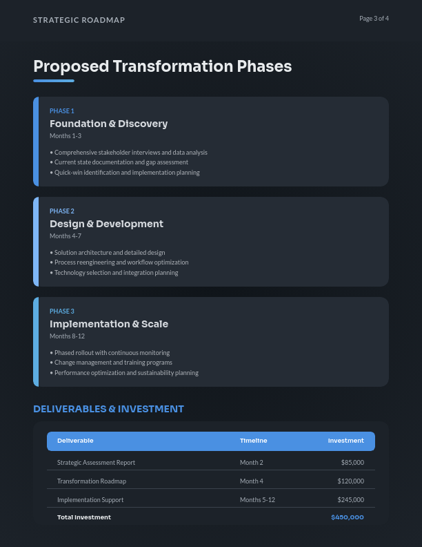 Strategic Growth Advisory Proposal