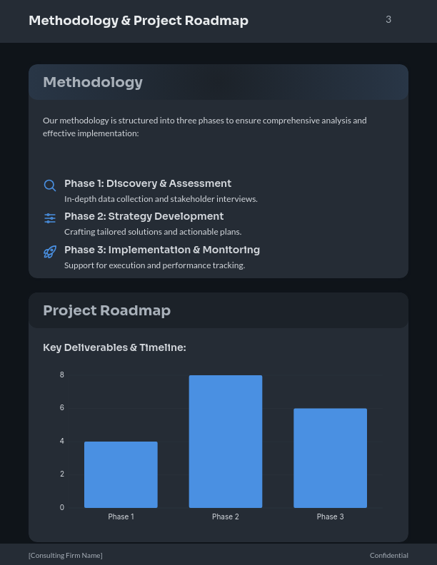 Strategic Management Advisory Proposal