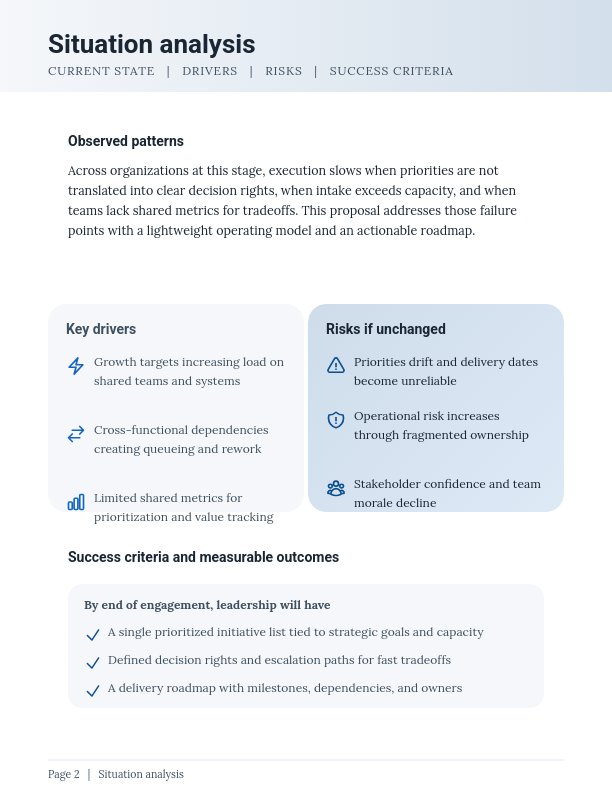 Strategic Growth Advisory Roadmap