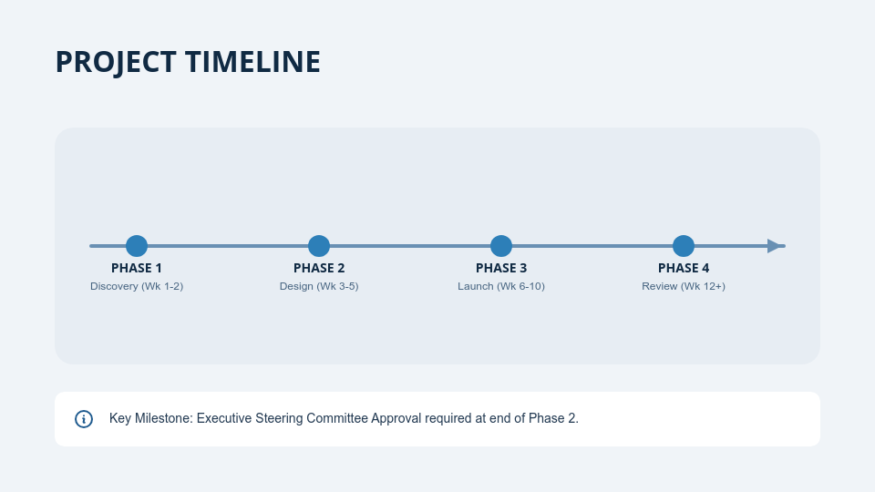 Strategic Management Consulting Pitch