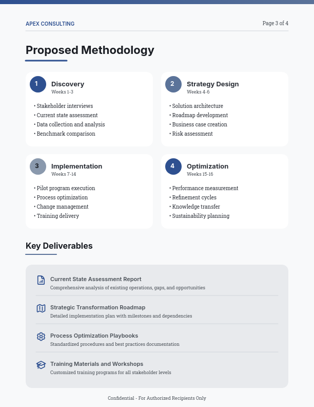 Strategic Business Advisory Proposal