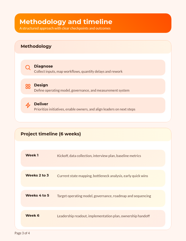 Strategic Business Consulting Project Bid