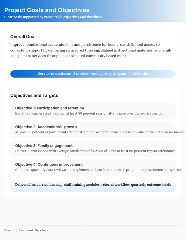 Professional Non-Profit Grant Funding Request
