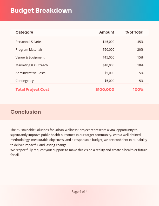 Strategic Grant Funding Application