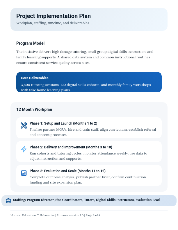 Community Impact Grant Application