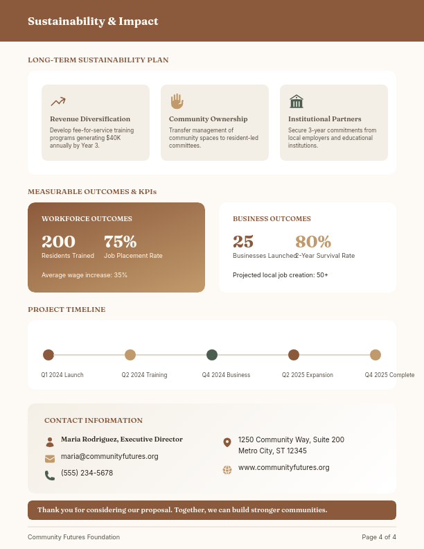 Strategic Community Project Grant Proposal