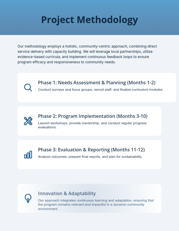 Community Project Grant Funding Request