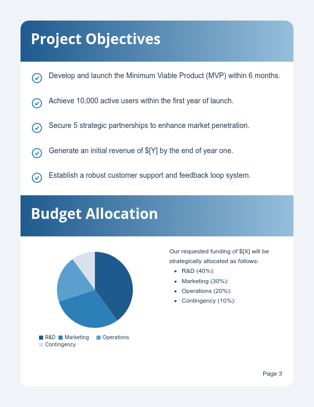 Foundation Grant Funding Request