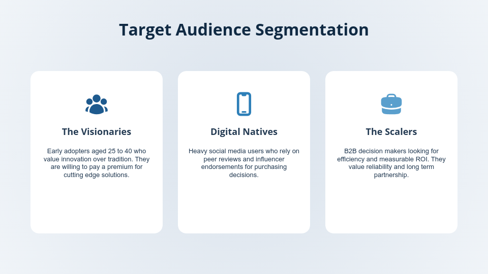 Digital Marketing Strategy Pitch