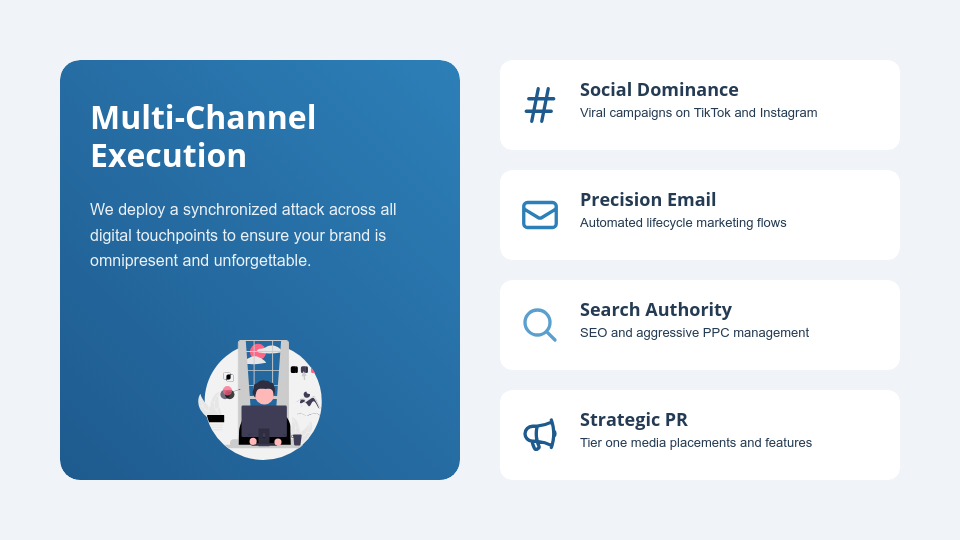 Digital Marketing Strategy Pitch