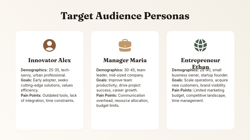 Strategic Brand Growth Marketing Pitch