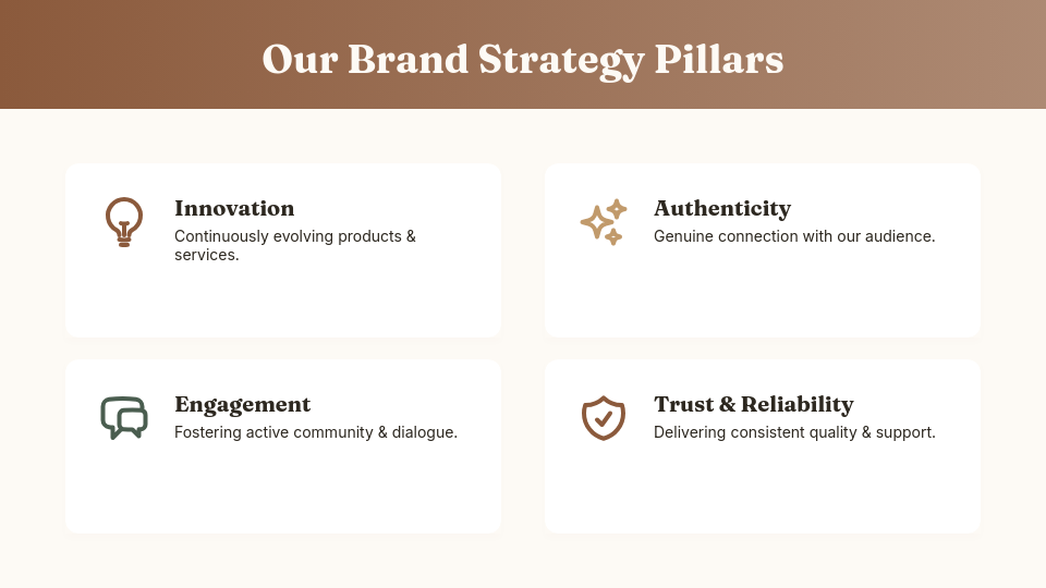 Strategic Brand Growth Marketing Pitch