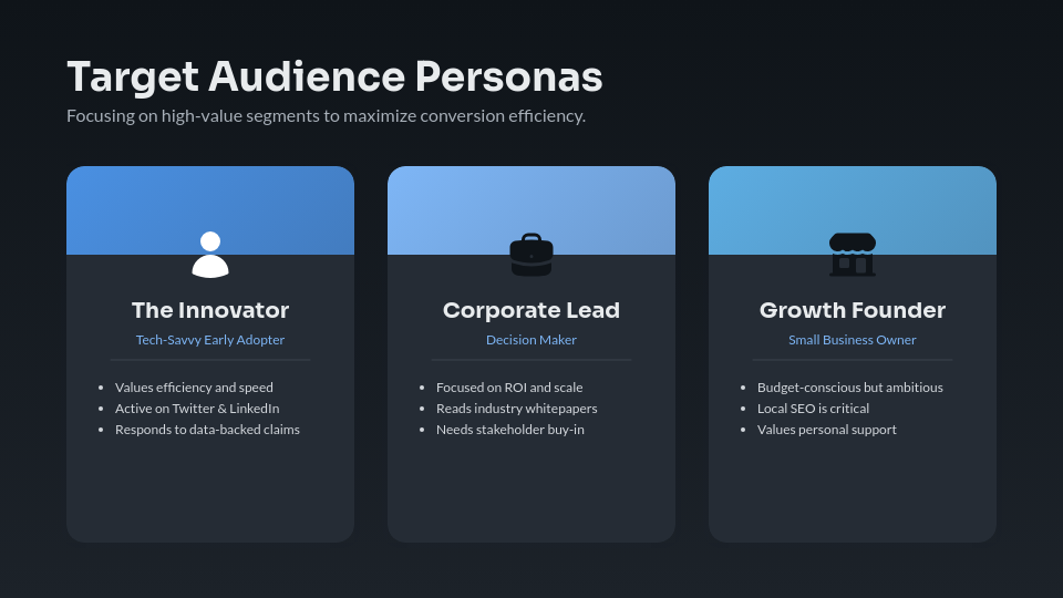 Digital Marketing Growth Strategy Pitch