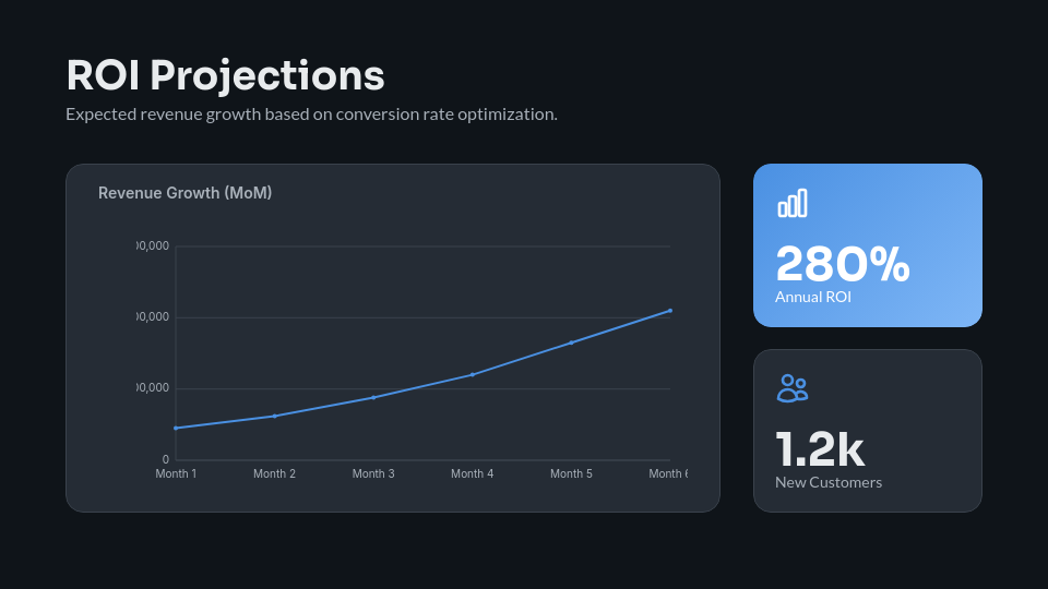 Digital Marketing Growth Strategy Pitch