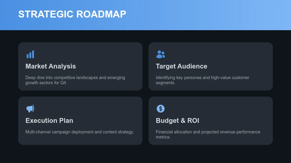 Strategic Marketing Growth Roadmap