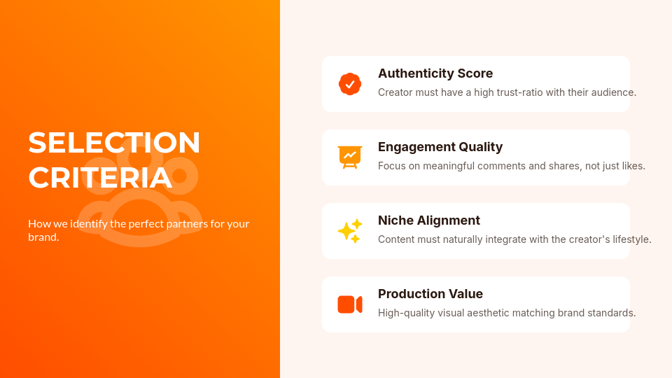 Strategic Influencer Marketing Pitch