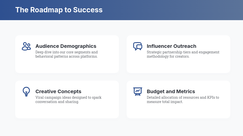 Influencer Brand Partnership Proposal
