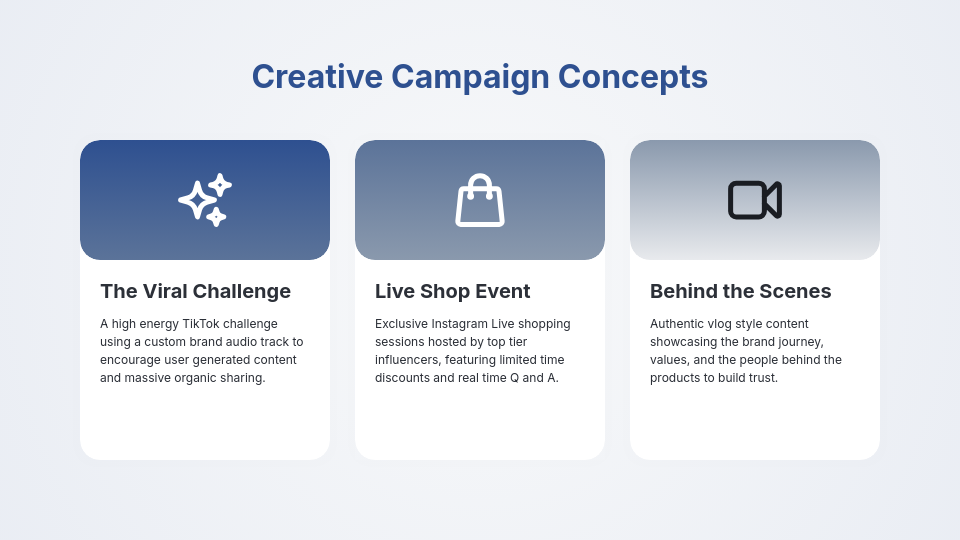 Influencer Brand Partnership Proposal